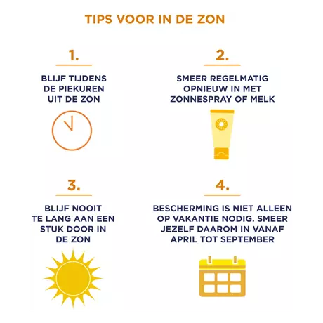 Garnier Ambre Solaire Natural Bronzer Body Mist Zelfbruiner voor Lichaam met Vitamine E 150ml
