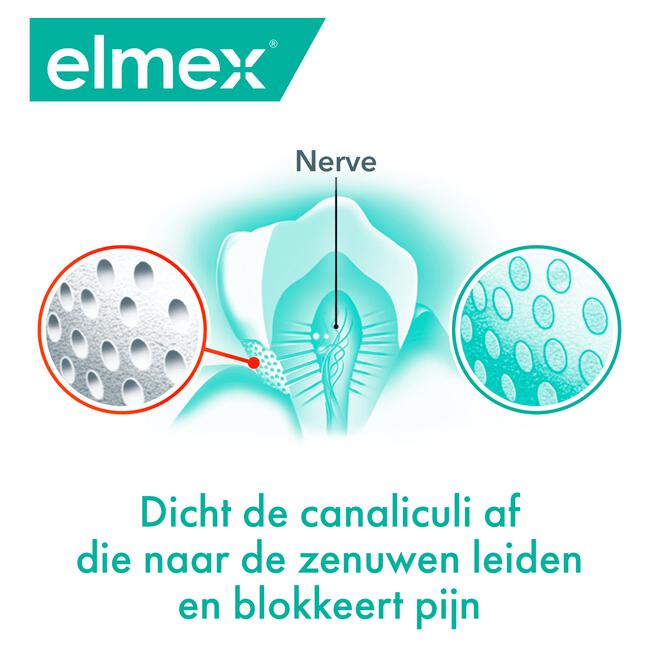 elmex® Sensitive Professional Tandpasta 75 ML