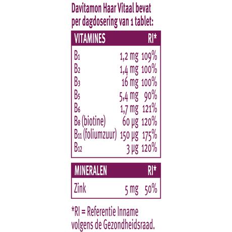 Davitamon Hair Vitaal 30 tabletten