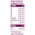 Davitamon Hair Vitaal 30 tabletten