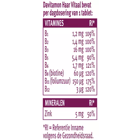 Davitamon Hair Vitaal 30 tabletten