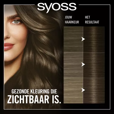 Syoss Oleo Intense Permanente Haarkleuring 5-10 Cool Bruin