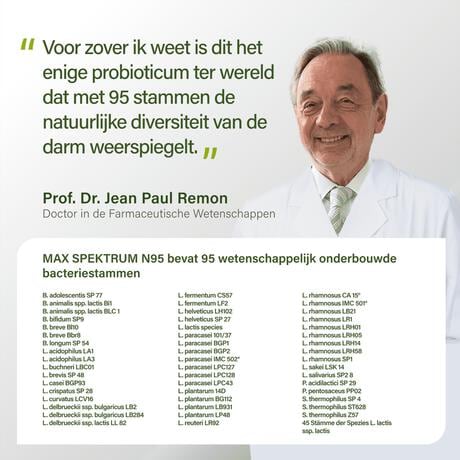 Nupure Probaflor Max Spektrum 30