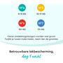 LILLYDOO Kids Luierbroekjes Maat 4 9-15 kg 25 stuks