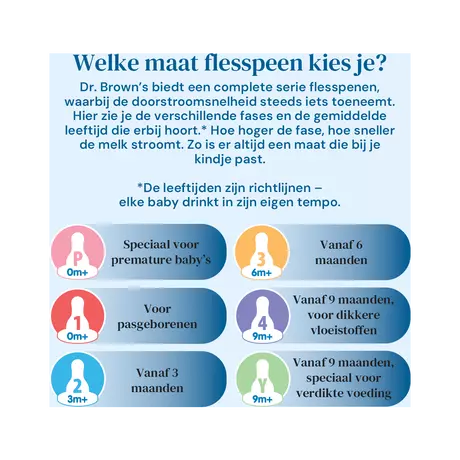 Dr. Brown’s Flesspeen Fase 2 3+ Maanden Smalle Halsfles 2 stuks