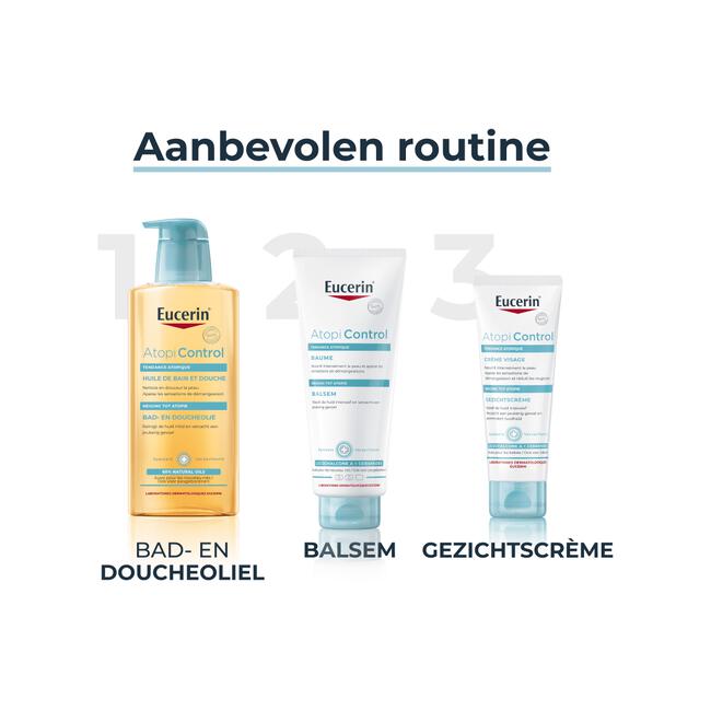 Eucerin AtopiControl Balsem 400 ML