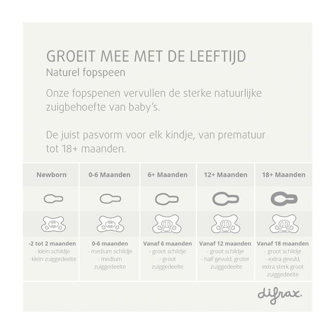 Difrax Fopspeen Natural 6+ M Glow In The Dark