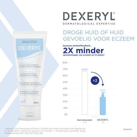Dexeryl Hydraterende Crème Droge Huid en Eczeem 250 GR