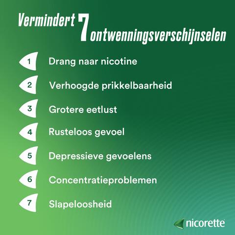 Nicorette suikervrij Kauwgom mint 4mg 30 stuks
