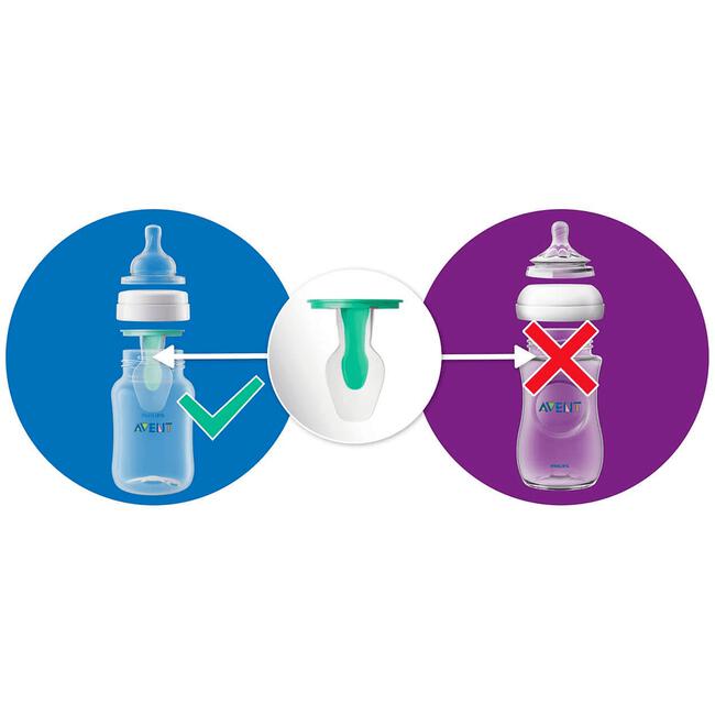 Philips Avent Anti-Colic Babyfles 0 M+ en 1 M+ SCD809/01 125 ML + 260 ML