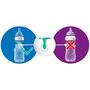 Philips Avent Anti-Colic Babyfles 0 M+ en 1 M+ SCD809/01 125 ML + 260 ML