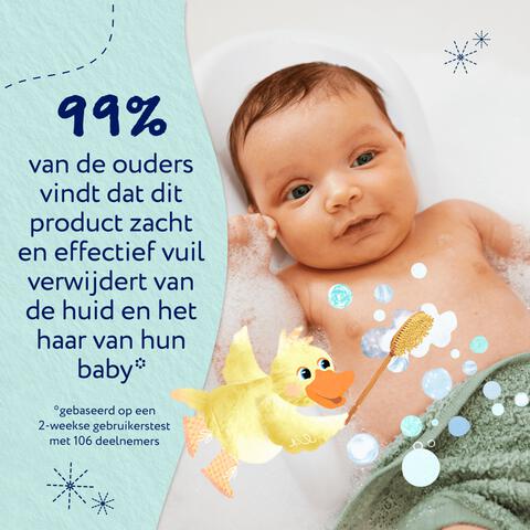 Childs Farm Baby Shampoo & Wash 250ml