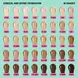 Revolution Conceal & Define Foundation F7Nc