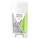 Rexona Deo Ap Cream Max Pro Sport Strength Stick 60 Gram