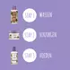 Andrélon Pro Nature Shea SOS Repair Masker 300 ML
