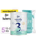 Zwanger, baby en kind