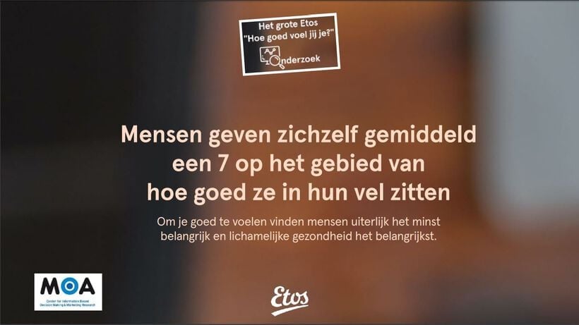 Resultaat