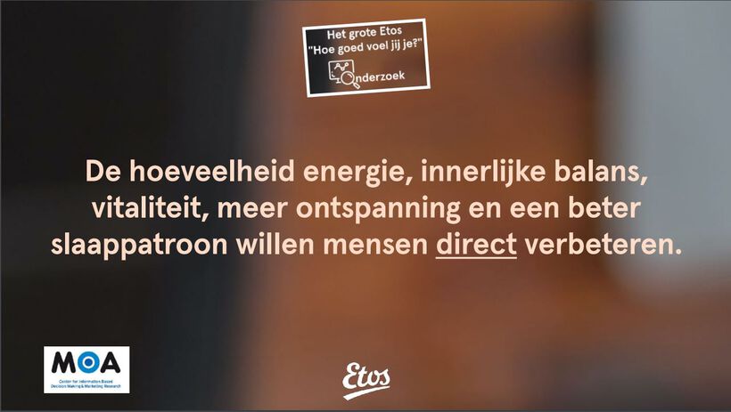 Resultaat