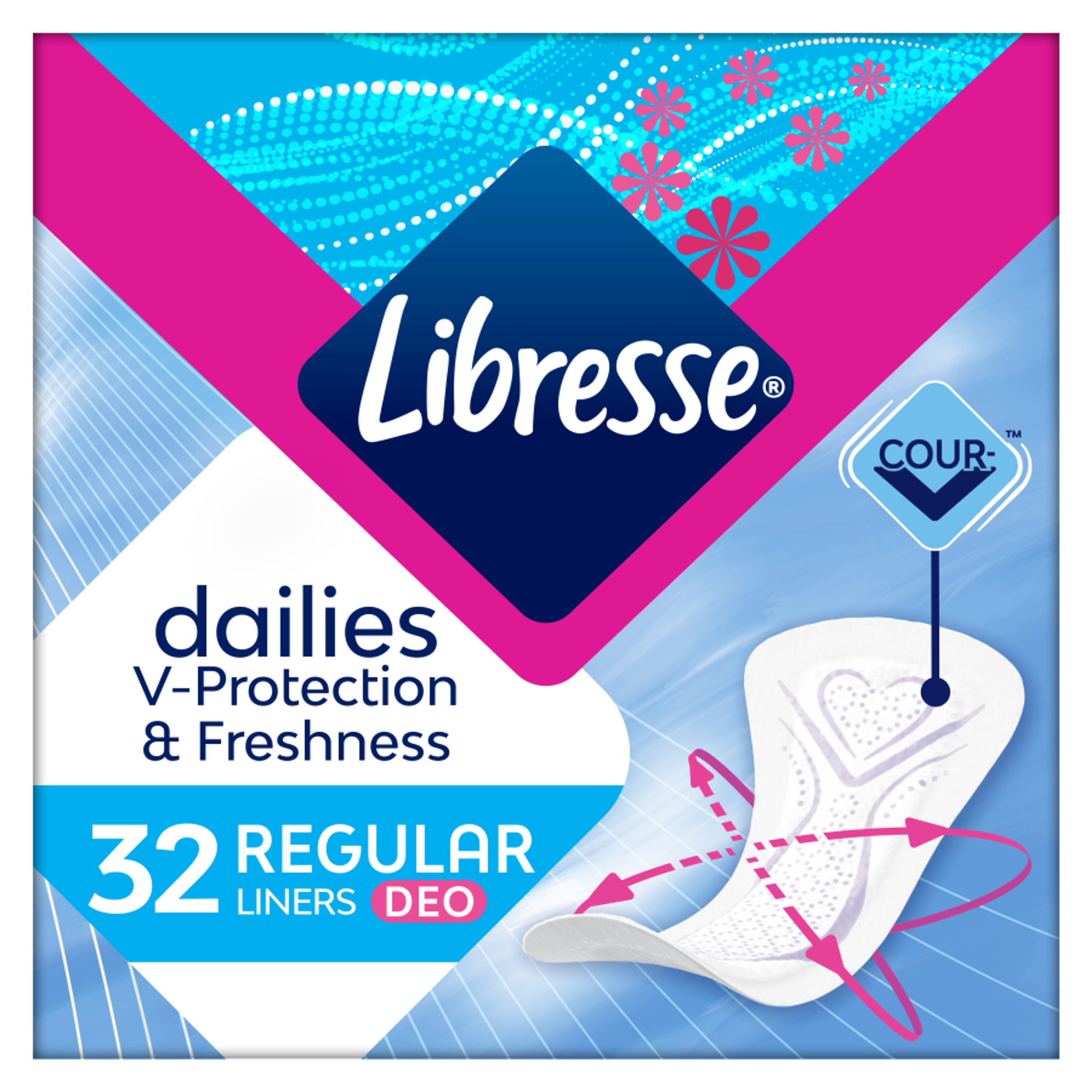 Libresse Dailies Inlegkruisjes Normal Deo 32 stuks