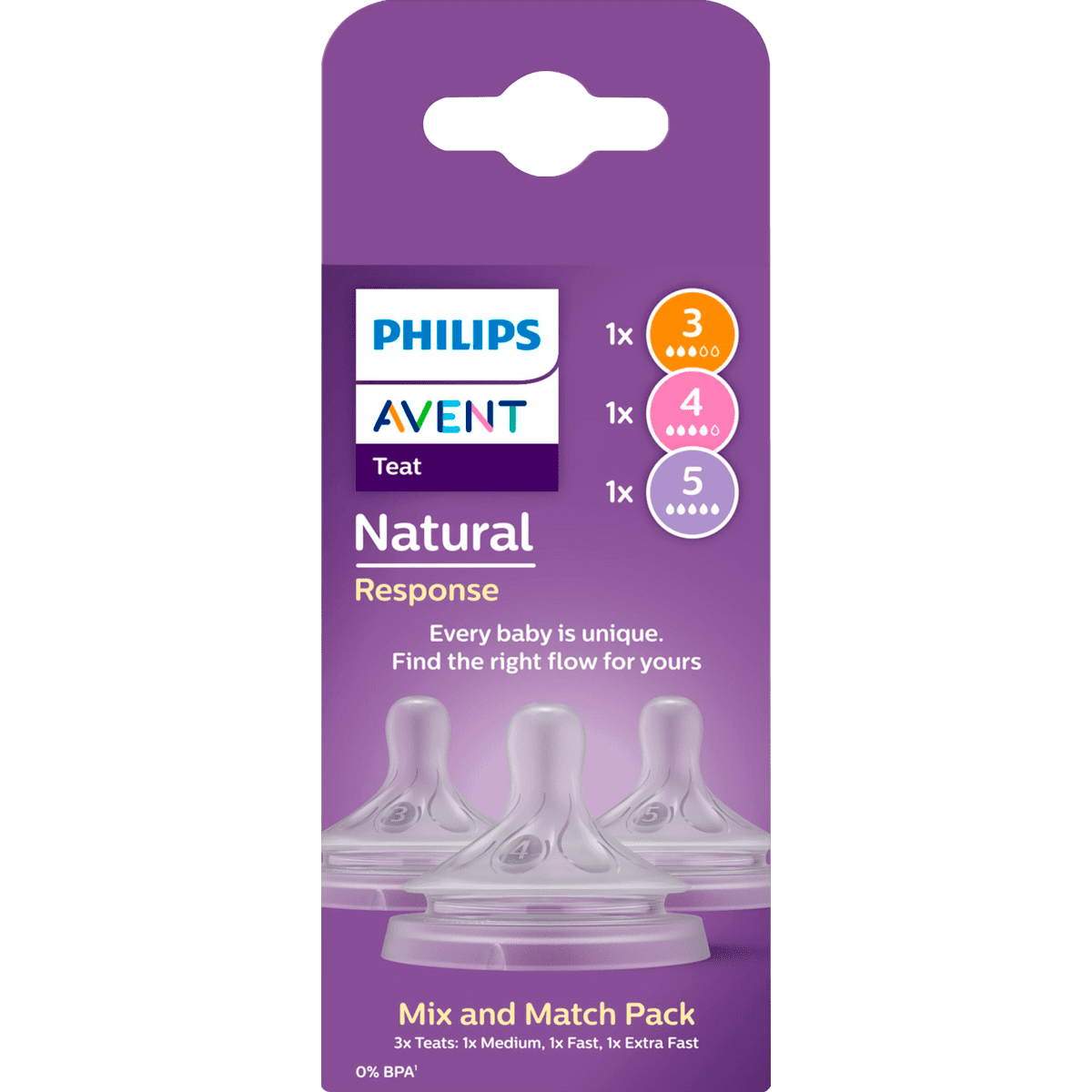 Philips Avent Natural Response Flesspeen Mix&Match 1M+ SCY906/03 3 stuks