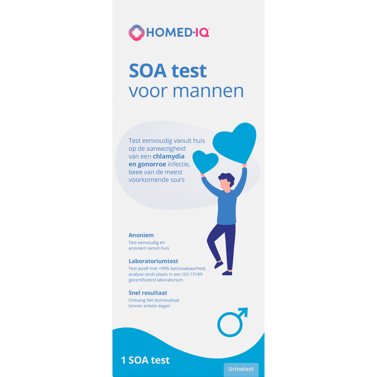 Homed-IQ SOA test - Voor Mannen 1 stuk