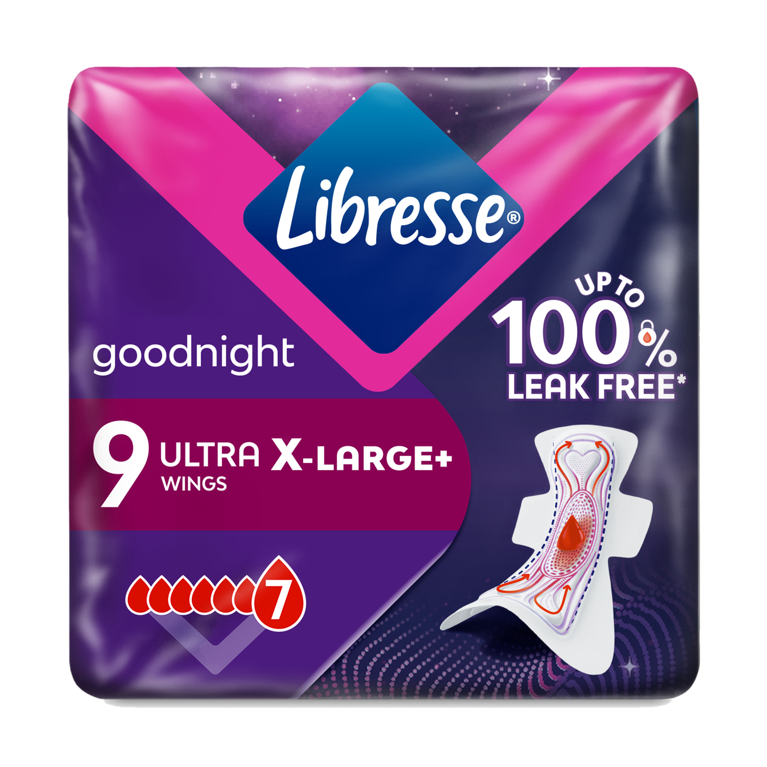 Libresse Ultra Thin Maandverband Goodnight Extra 9 stuks