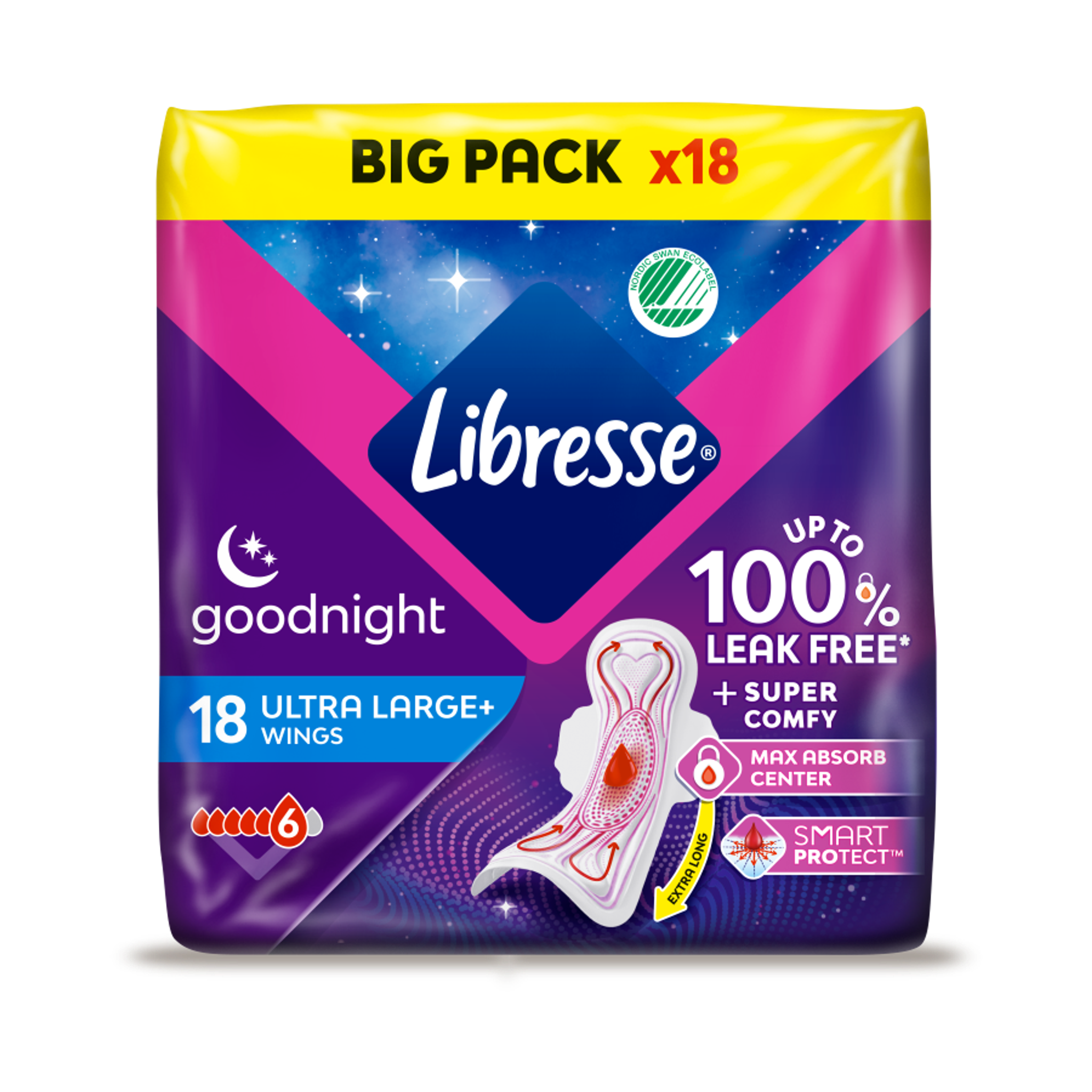Libresse Ultra Night Maandverband Big Pack 18 stuks