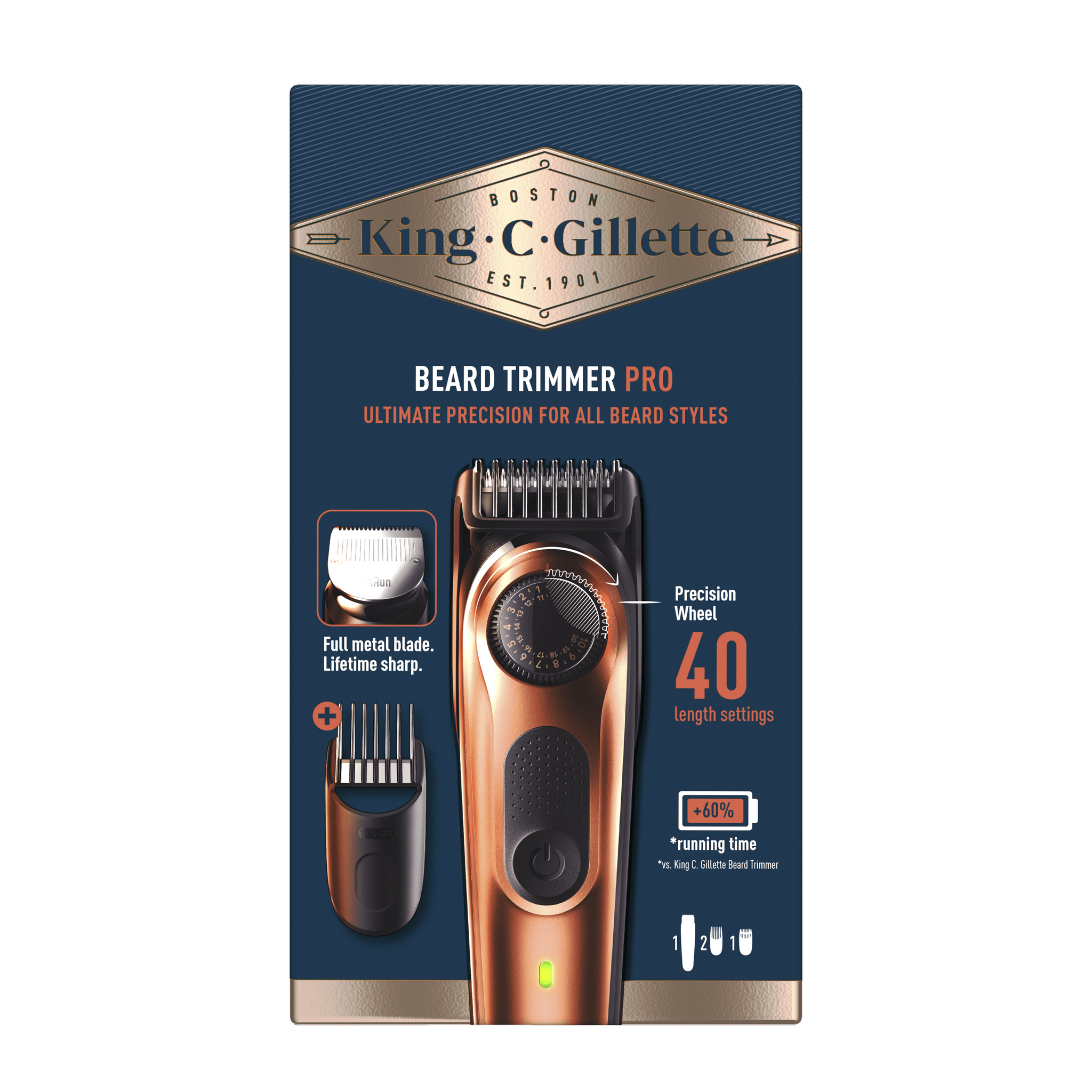 King C. Gillette Pro Baardtrimmer