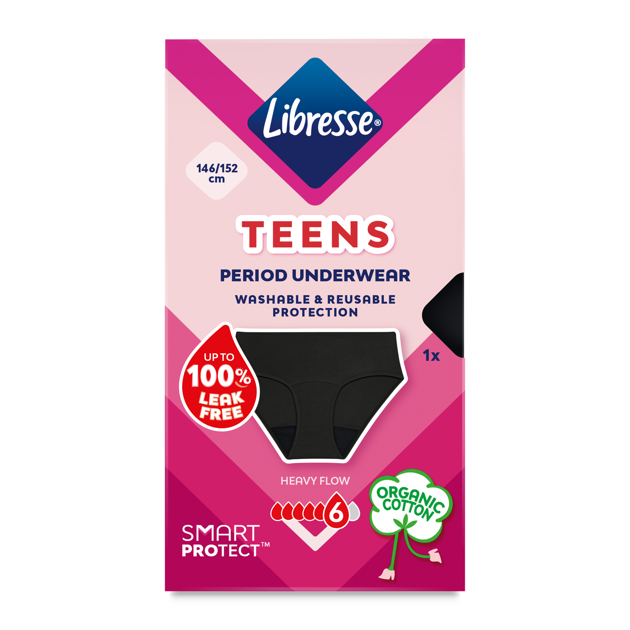Libresse Teens Hipster Menstruatieondergoed 146/152 CM Small Zwart 1 stuk