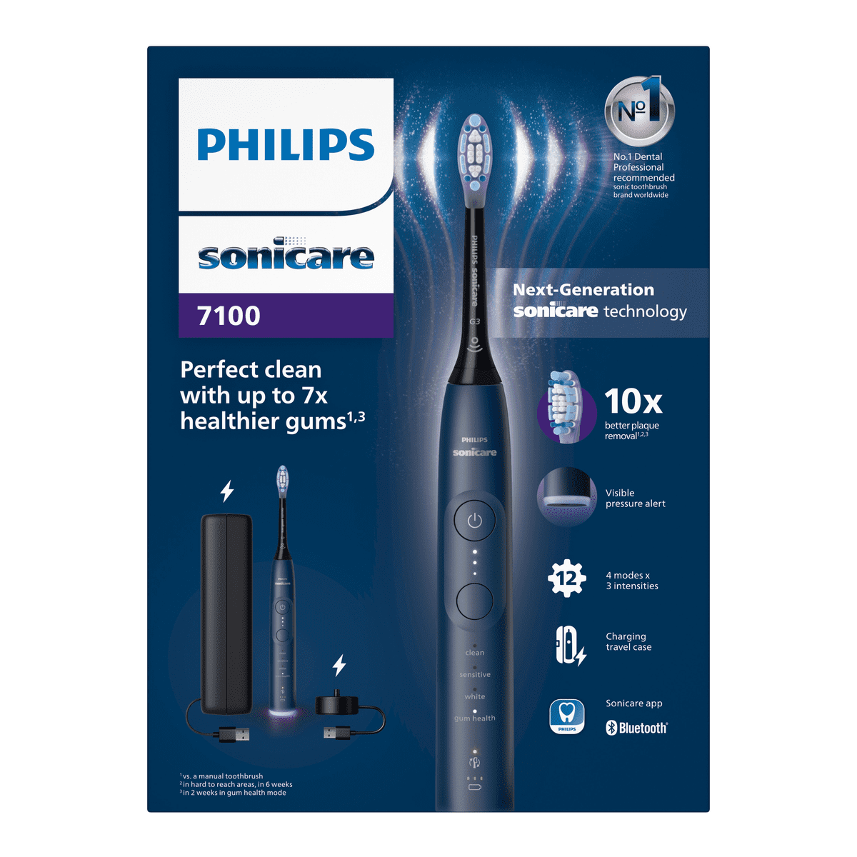 Philips Sonicare 7100 Elektrische Tandenborstel Blauw HX7423/09