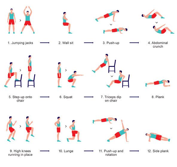 achterstalligheid stuk Glimp 7 minute work-out: de ideale work-out voor thuis | Etos